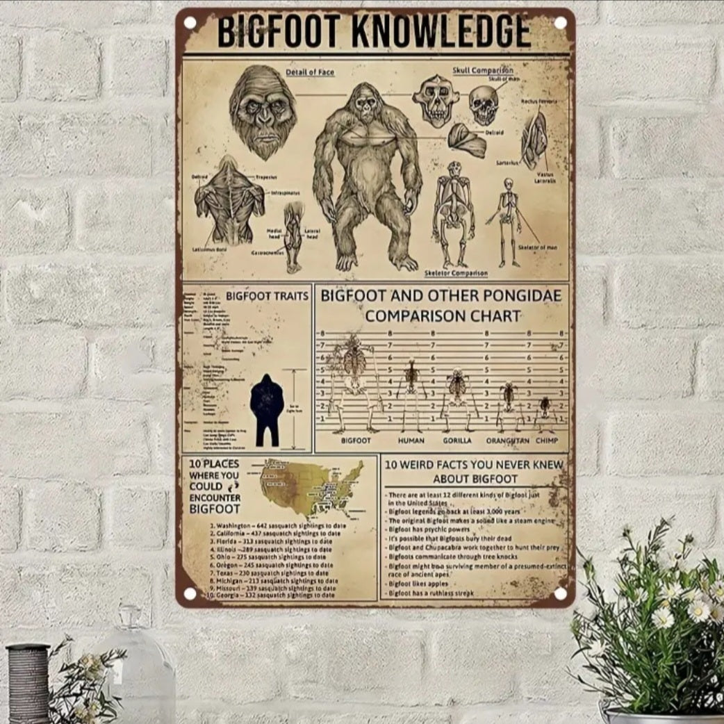 Bigfoot Knowledge Reference Sheet SignAluminum Sign (8 