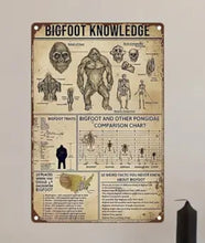 Load image into Gallery viewer, Bigfoot Knowledge Reference Sheet SignAluminum Sign (8 &quot;x12&quot;/20 Cm *30 Cm)Metal Aluminum Sign Vintage, Aluminum Signs For Room, Signs Funny Vintage Outside, Aluminum Signs For Outdoors, Signs For Home Decor, Bar Home Decor