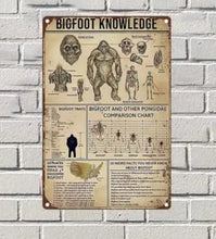 Load image into Gallery viewer, Bigfoot Knowledge Reference Sheet SignAluminum Sign (8 &quot;x12&quot;/20 Cm *30 Cm)Metal Aluminum Sign Vintage, Aluminum Signs For Room, Signs Funny Vintage Outside, Aluminum Signs For Outdoors, Signs For Home Decor, Bar Home Decor