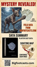 Load image into Gallery viewer, 2007 Chupacabra Plaster Footprint track cast replica
